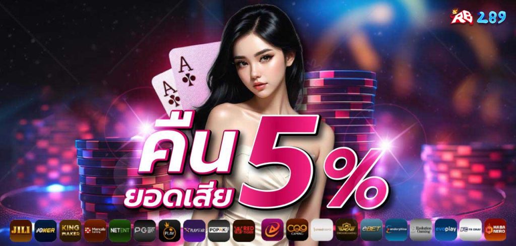 เทคนิค rb289 auto การจัดการเงินทุน ที่คุณสามารถฝึกฝนใน โหมดทดลองเล่นสล็อต